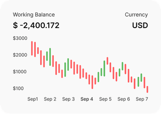 Professional traders analyzing financial markets on Crypto Valorange